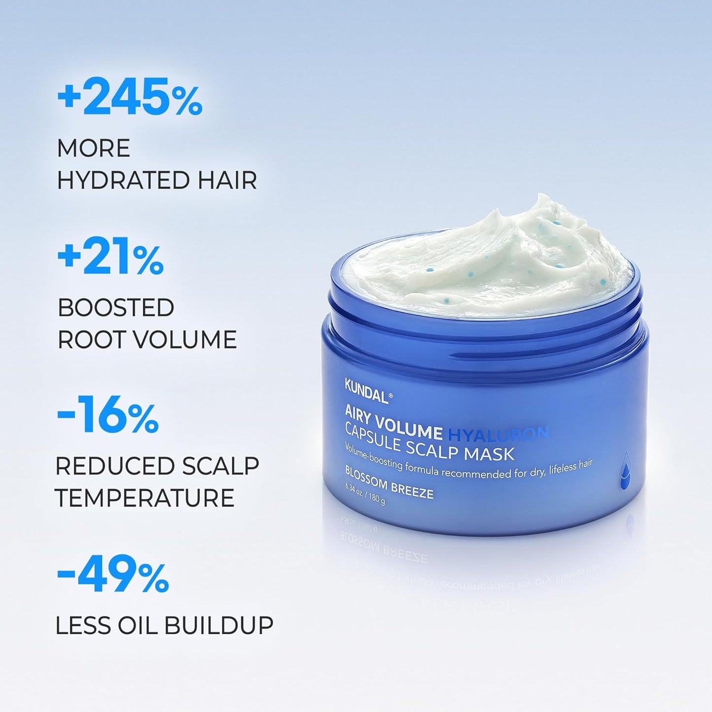 Airy Volume Hyaluron Capsule Scalp Mask Blossom Breeze
