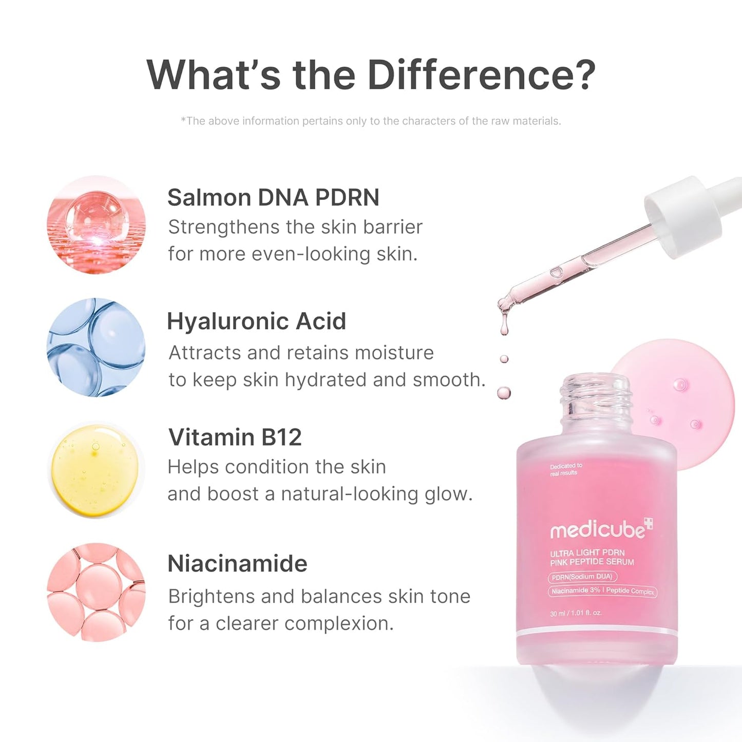 PDRN Pink Peptide Serum Ultra Light