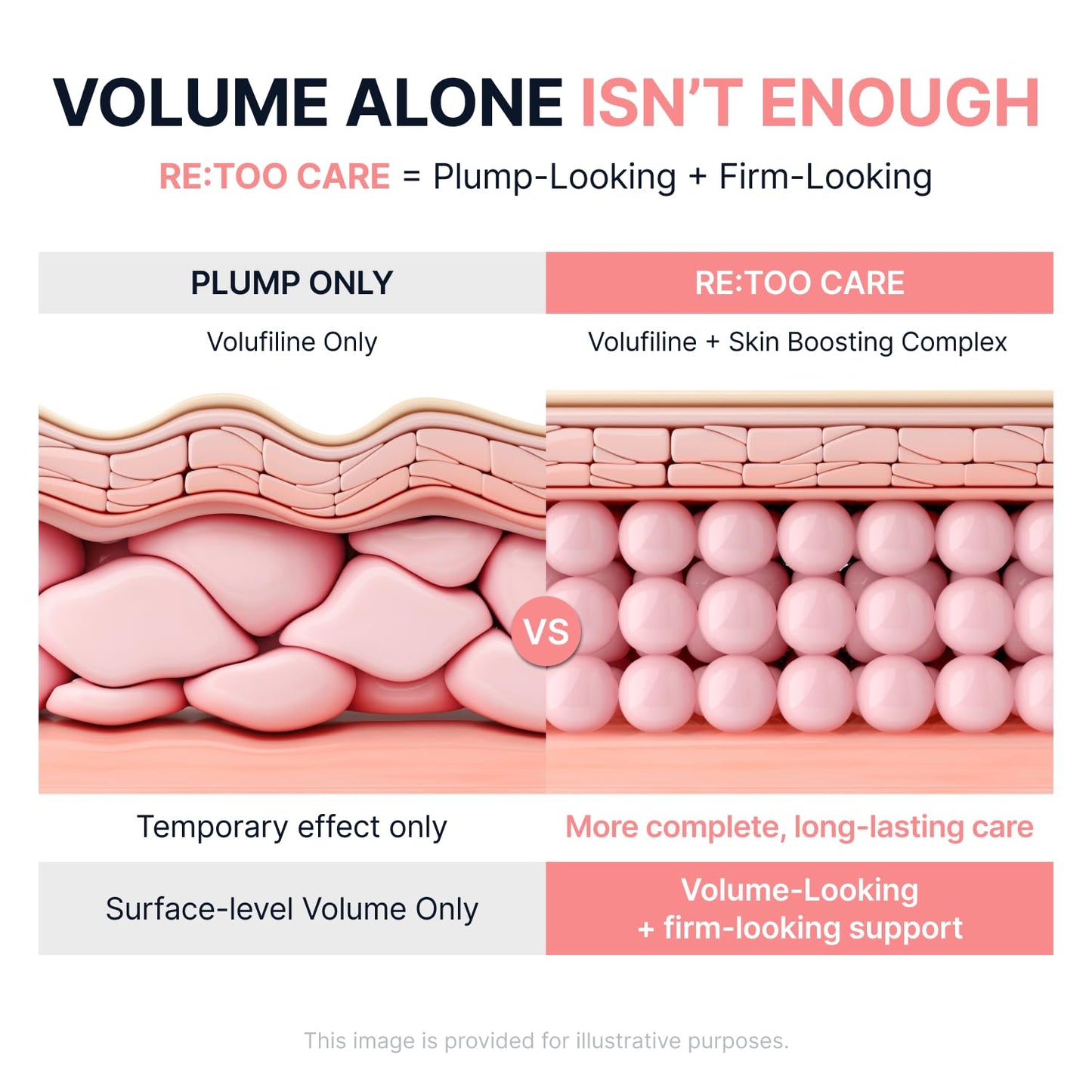 PDRN Pink Vitamin Glow Boosting Multi Balm – Balm Stick Λάμψης & Σύσφιξης με PDRN και Volufiline™