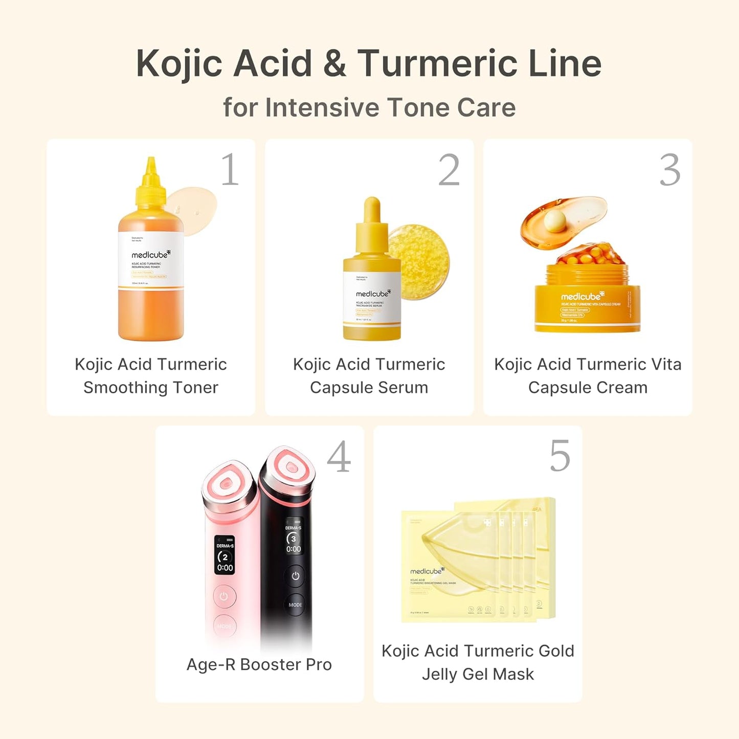 Kojic Acid Turmeric Vita Capsule Cream – Κρέμα Προσώπου με Kojic Acid, Κουρκουμά & Βιταμίνη C για Δυσχρωμίες και Λάμψη