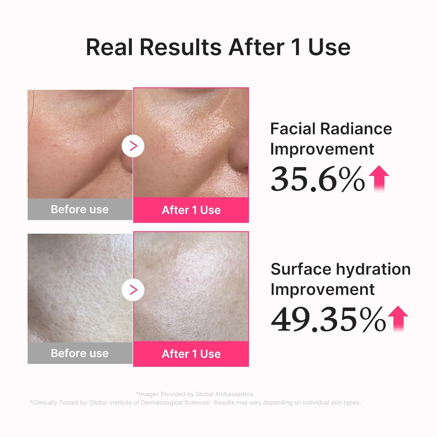 PDRN Collagen Glow Jelly Serum – Ορός Προσώπου με PDRN, Κολλαγόνο & Νιασιναμίδη
