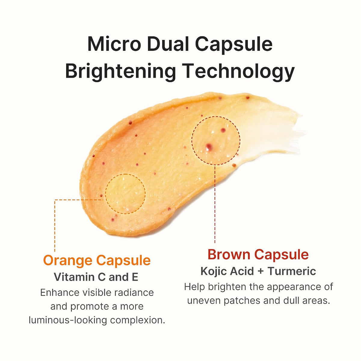 Kojic Acid Turmeric Vita Capsule Cleansing Foam – Αφρός Καθαρισμού Λάμψης & Ομοιόμορφου Τόνου με Κοτζικό Οξύ, Κουρκουμά & Βιταμίνες