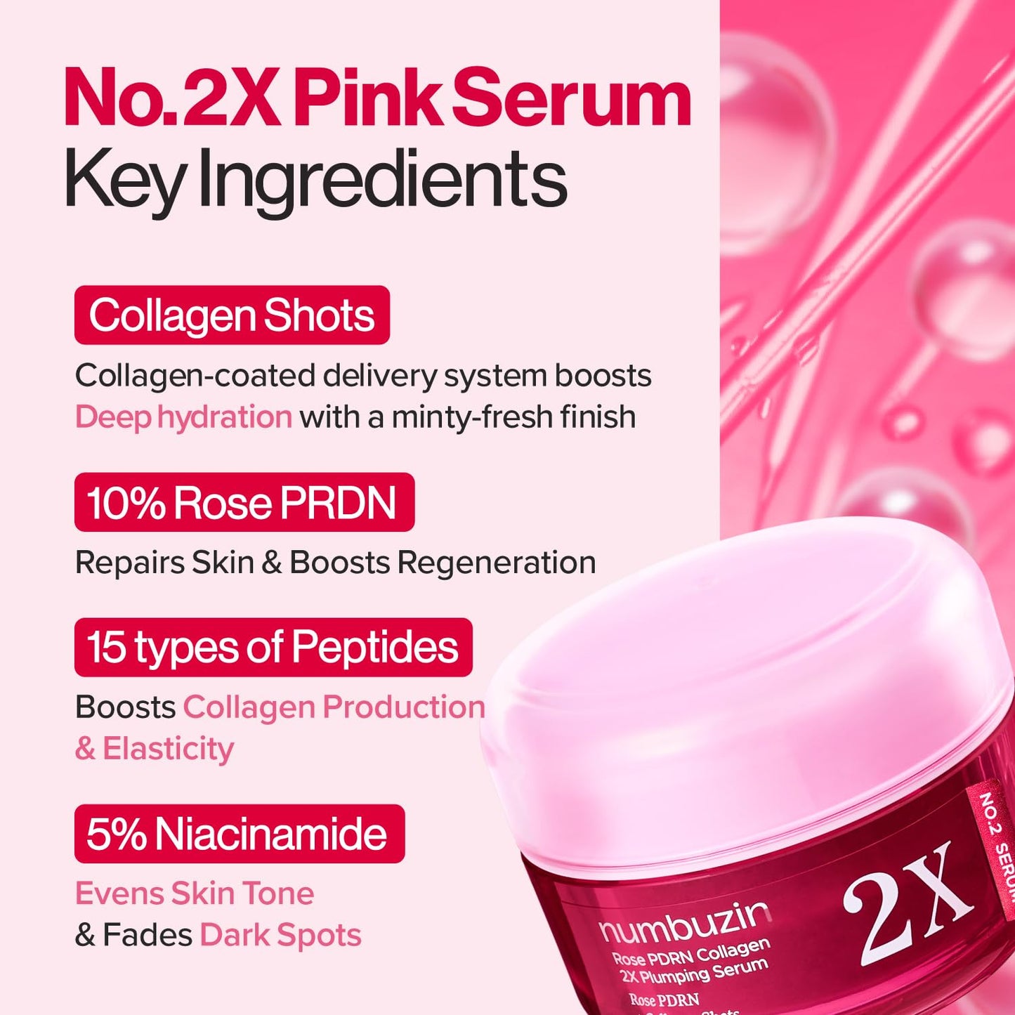 No.2 Rose PDRN Collagen 2X Plumping Serum – Ορός Προσώπου με Rose PDRN, Κολλαγόνο & Πεπτίδια για Σύσφιξη και Όγκο