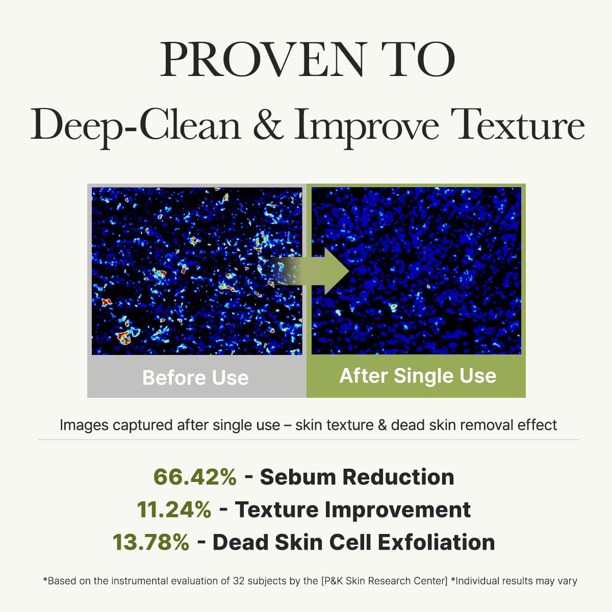 Green Tea + LHA Deep Pore Rice Cake Cleanser - Καθαριστικό Προσώπου Βαθύ Καθαρισμού με Πράσινο Τσάι & LHA
