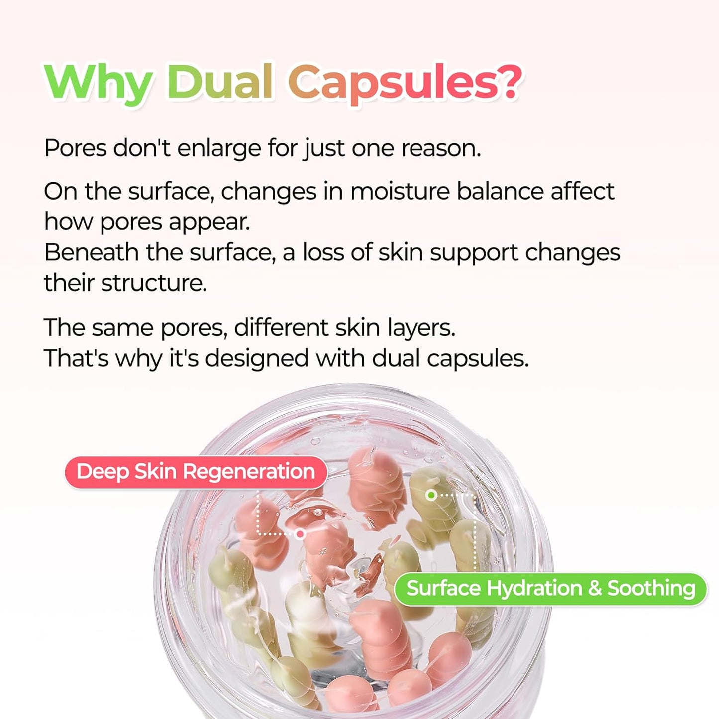 Cactox Pore Relief Dual Capsule Cream -  Κρέμα Διπλής Δράσης με Κάψουλες για Πόρους, Σύσφιξη & Ενυδάτωση