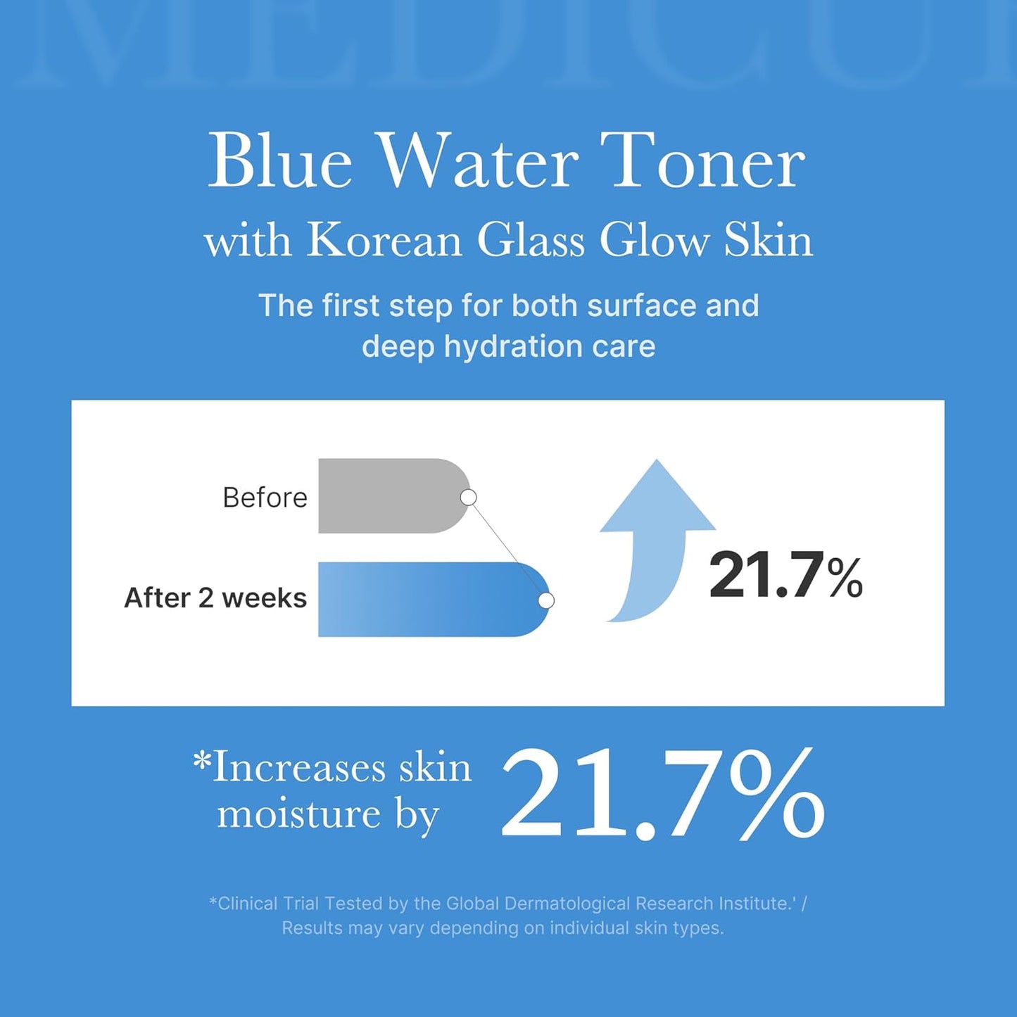 Zero Pore Toner - Toner Σύσφιξης Πόρων & Ενυδάτωσης