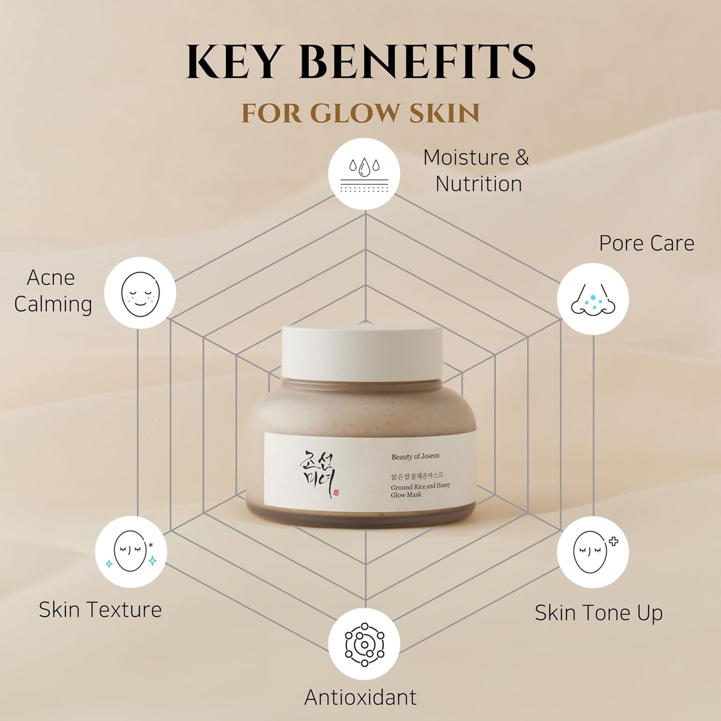 Ground Rice and Honey Glow Mask - Απολεπιστική μάσκα με ρύζι