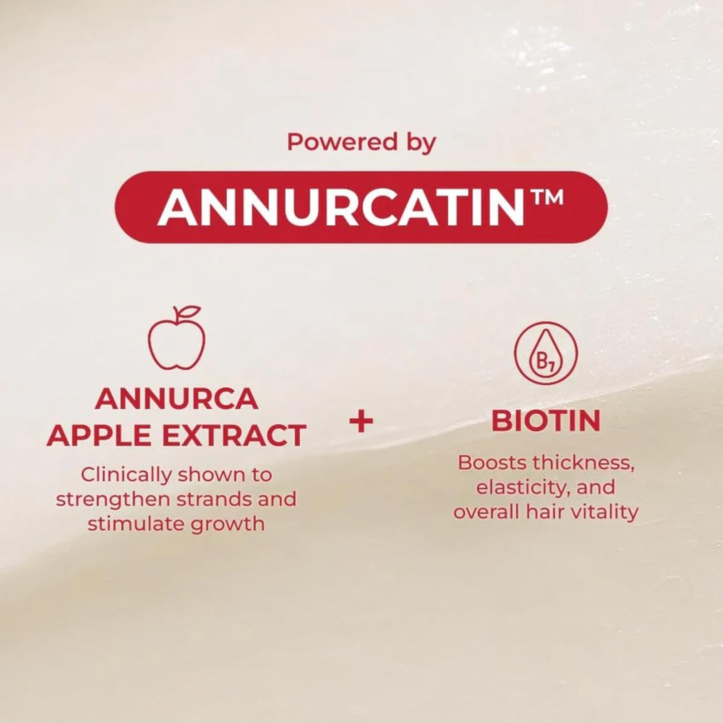 Annurcatin Treatment – Εντατική Θεραπεία Επανόρθωσης & Λάμψης Μαλλιών