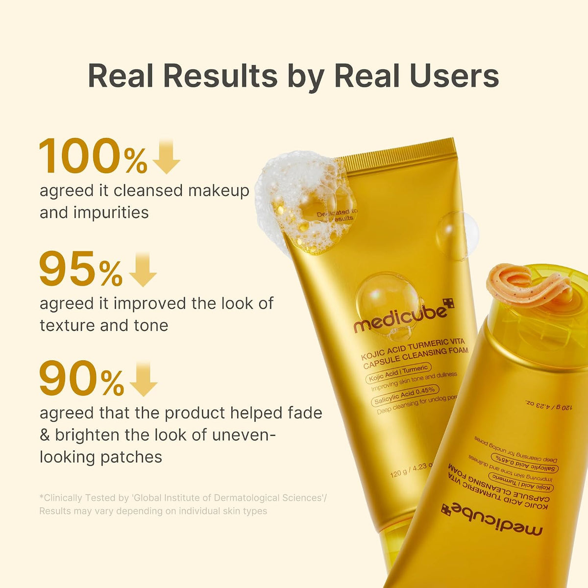 Kojic Acid Turmeric Vita Capsule Cleansing Foam – Αφρός Καθαρισμού Λάμψης & Ομοιόμορφου Τόνου με Κοτζικό Οξύ, Κουρκουμά & Βιταμίνες