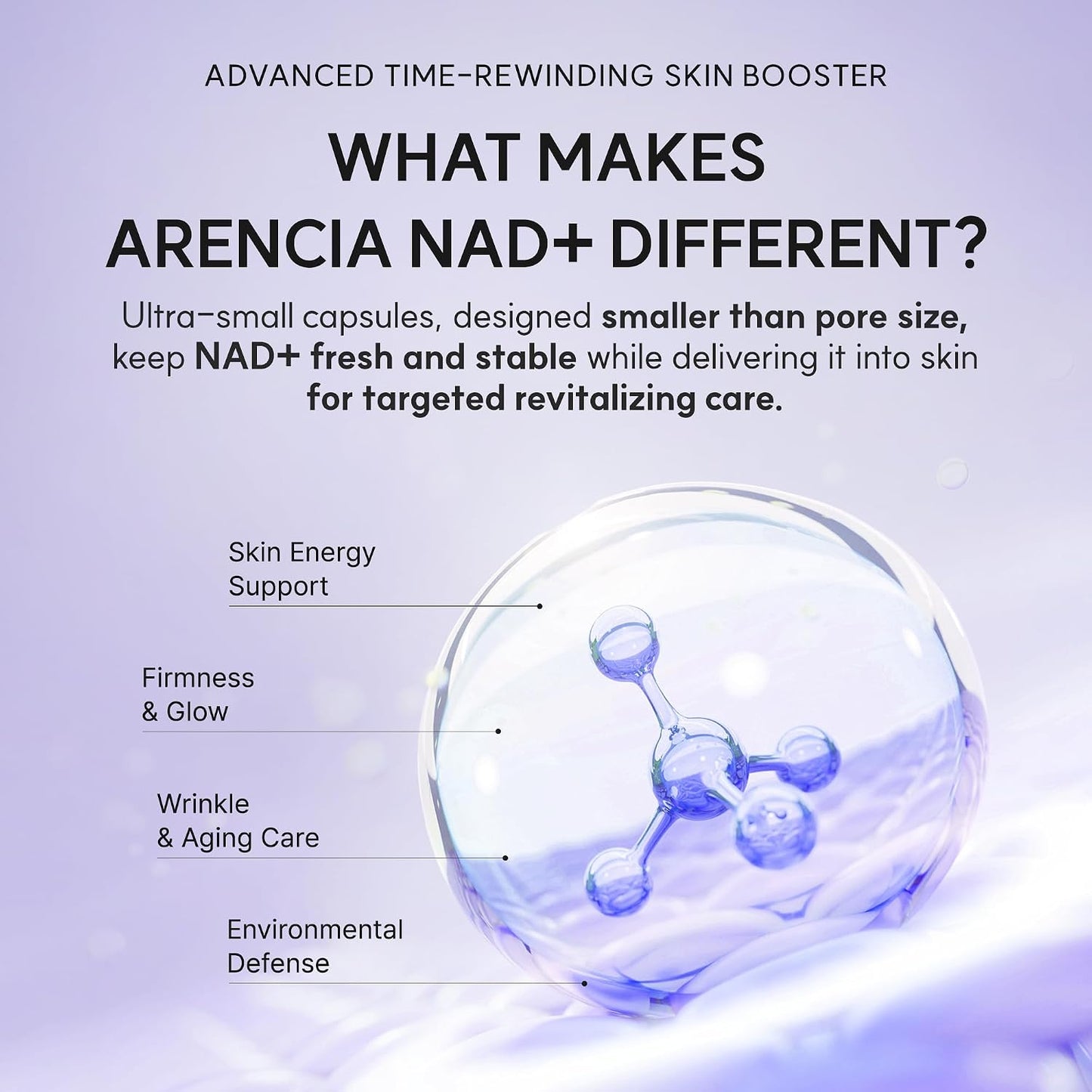NAD+Booster Shot - Booster αναζωογόνησης & λάμψης με NAD+ Complex 5%