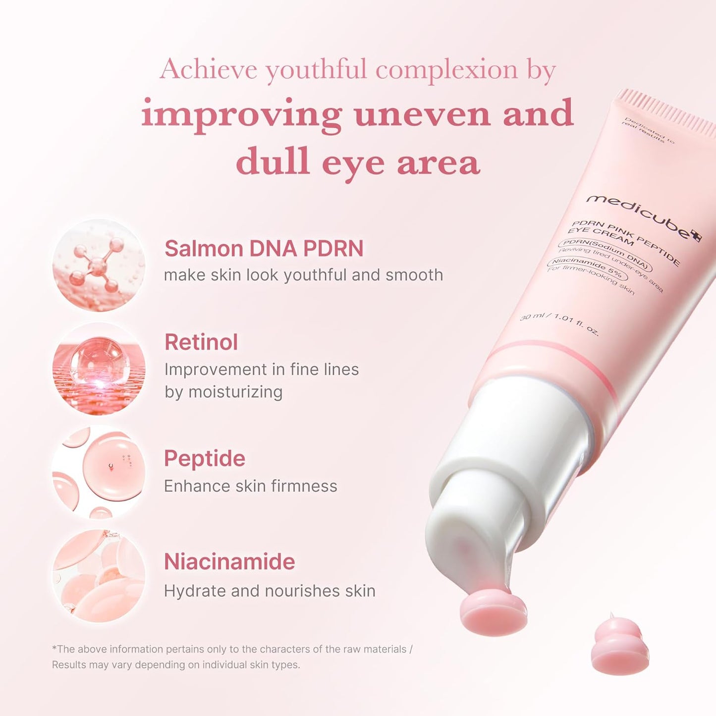 PDRN Pink Peptide Eye Cream - Κρέμα ματιών για ρυτίδες και μαύρους κύκλους