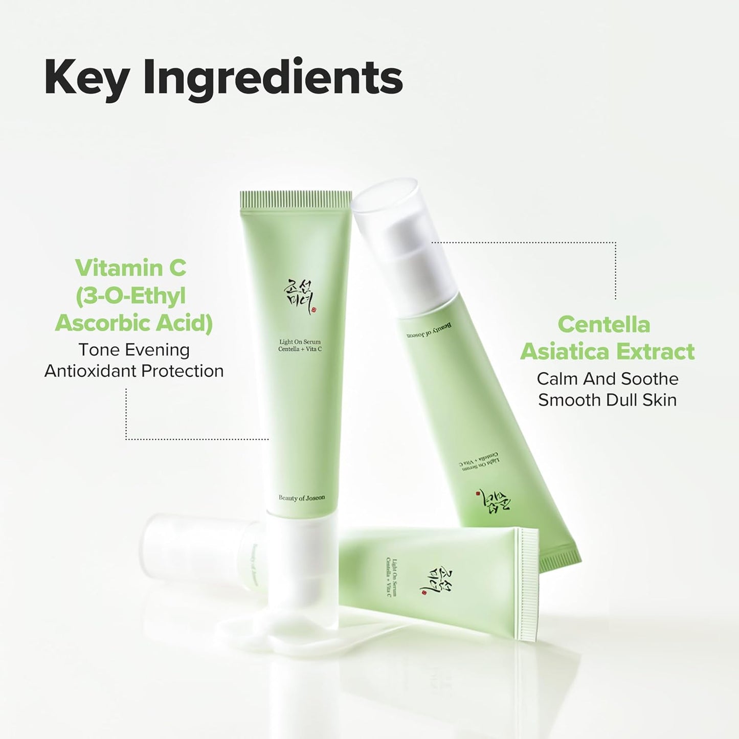 Light On Serum: Centella + Vita C - Ορός λάμψης με βιταμίνη C και σεντέλα