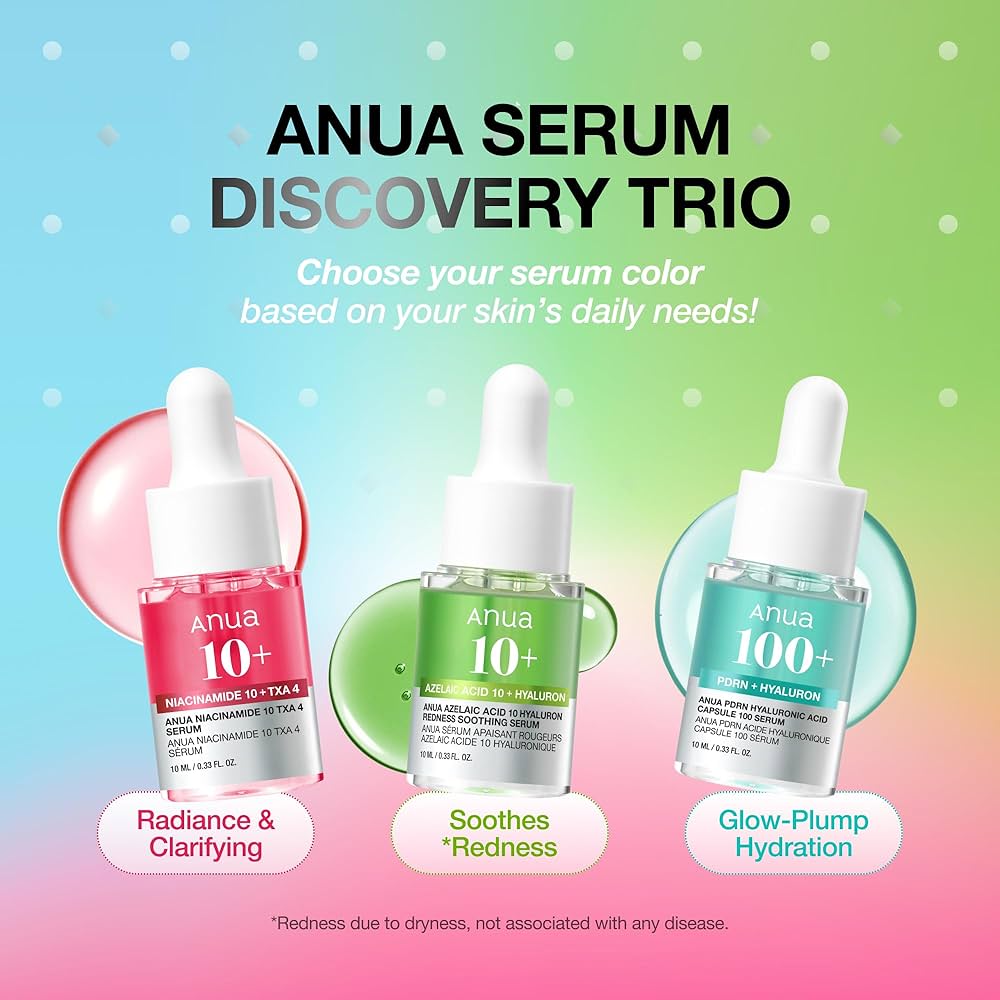 Serum Mini Discovery Set - Σετ Ορών Προσώπου