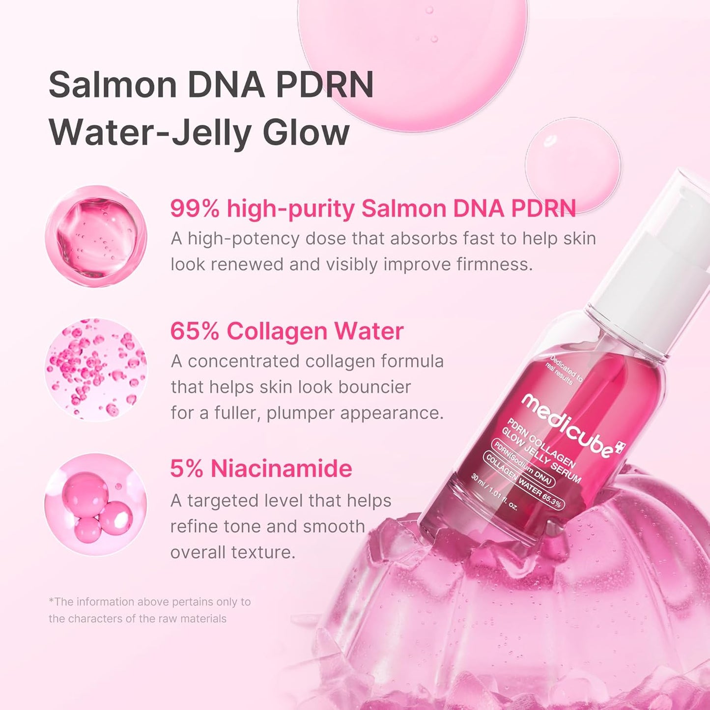 PDRN Collagen Glow Jelly Serum – Ορός Προσώπου με PDRN, Κολλαγόνο & Νιασιναμίδη