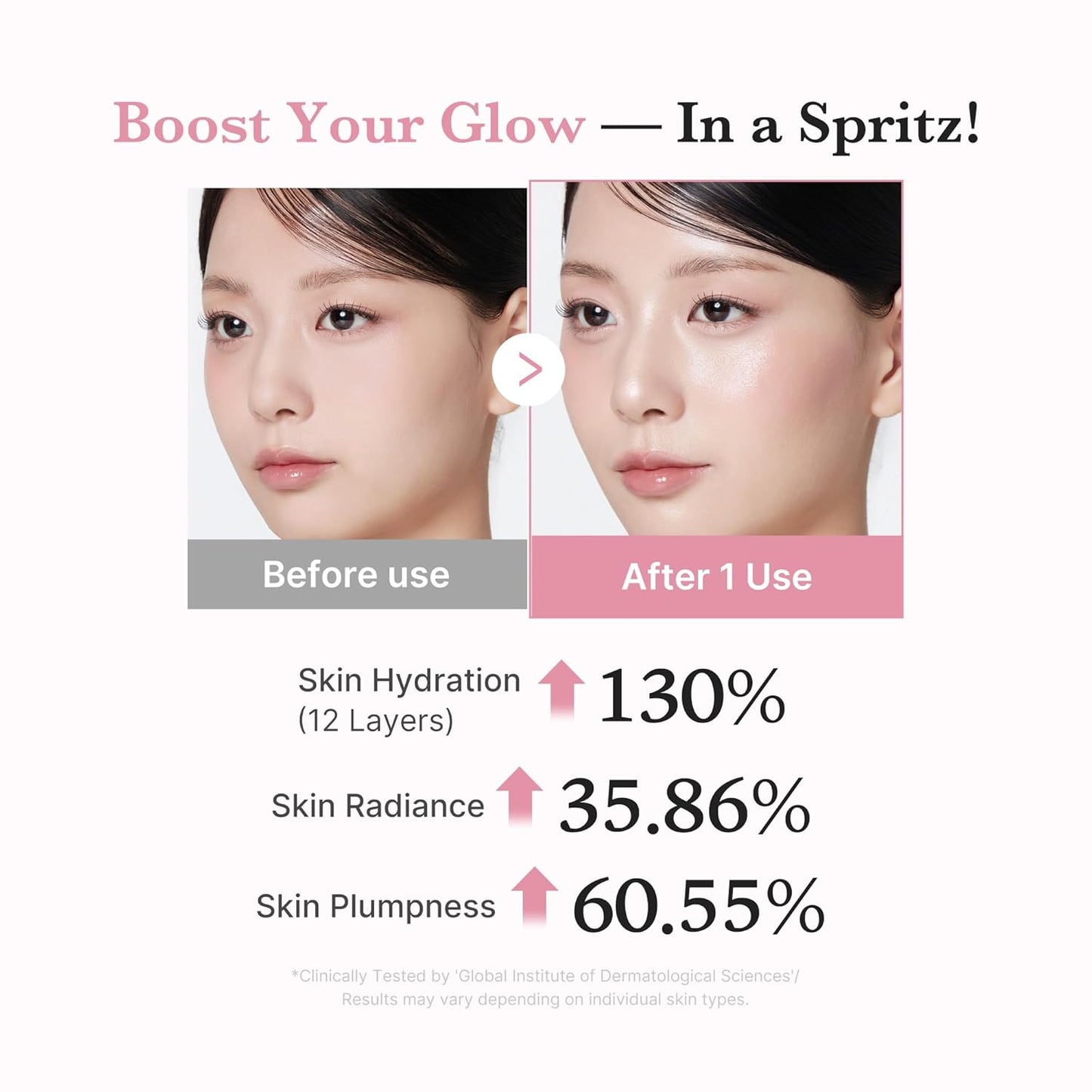 PDRN Pink Collagen Glow Jelly Mist Serum – Serum Mist Προσώπου με PDRN & Κολλαγόνο