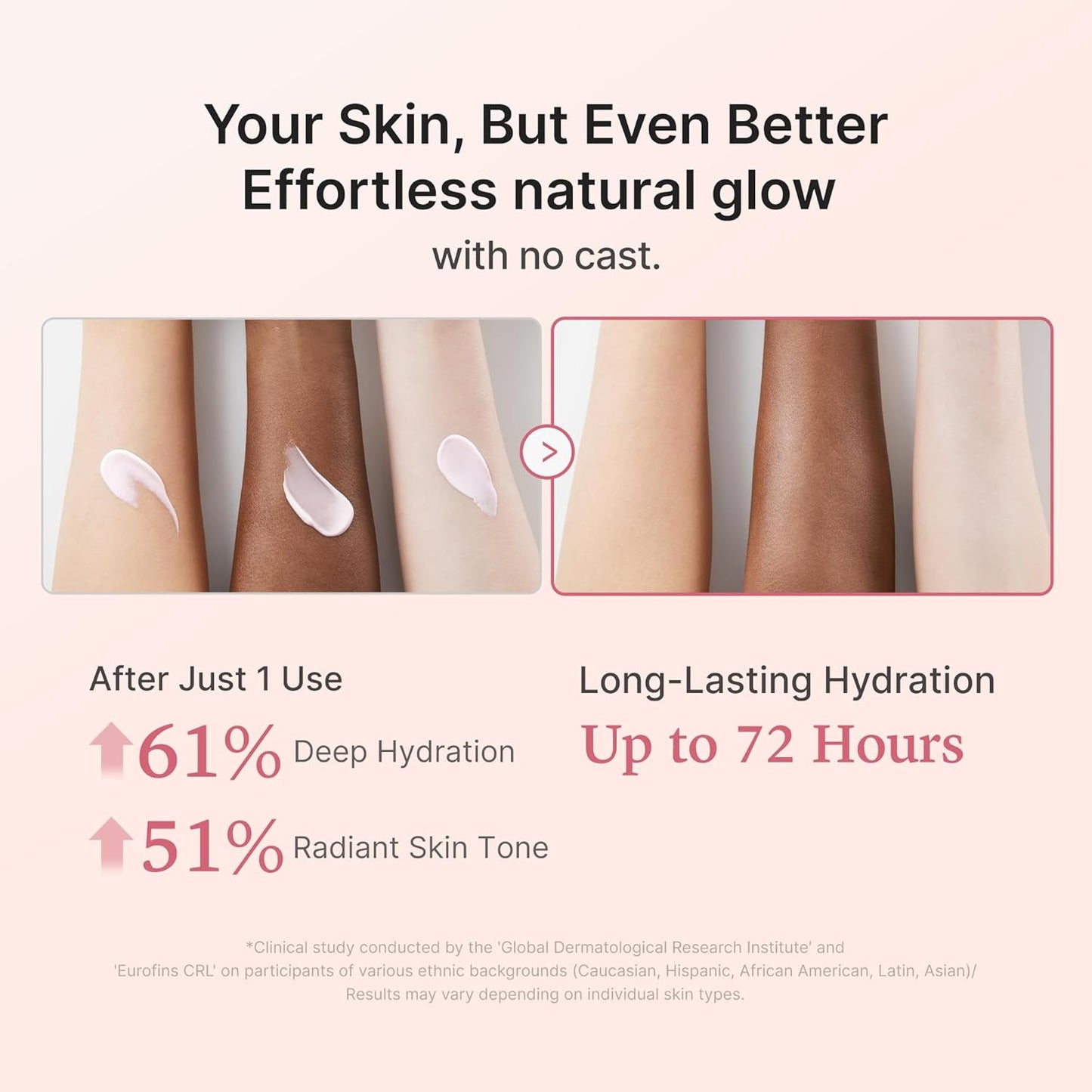 Glow Collagen Sunscreen SPF50 - Αντηλιακή Κρέμα Προσώπου με Κολλαγόνο & Πεπτίδια