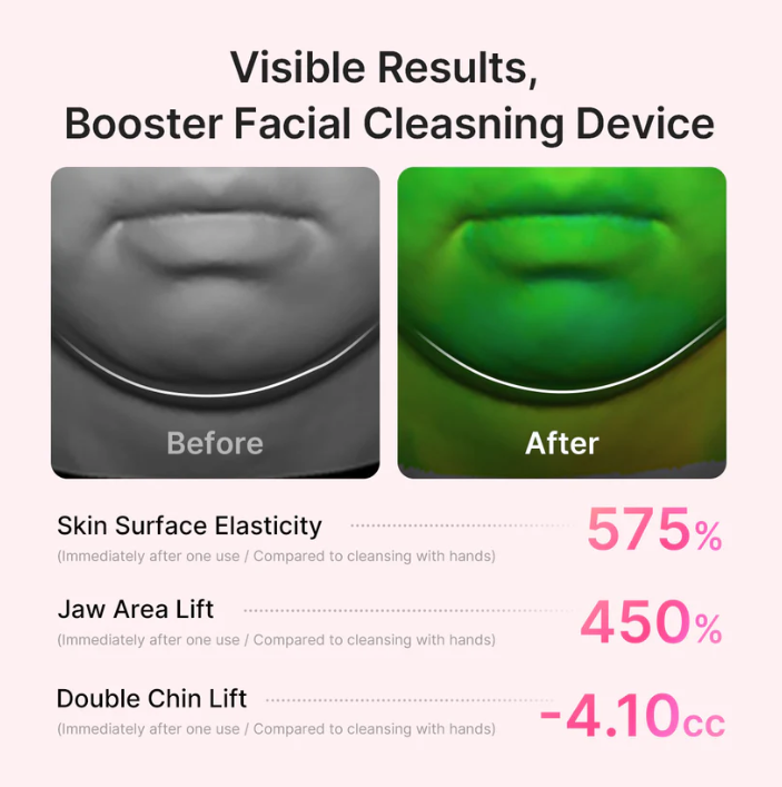 AGE-R Booster Cleanser Head (Beige) - Κεφαλή Καθαρισμού Προσώπου για το AGE-R Booster Pro Mini Plus