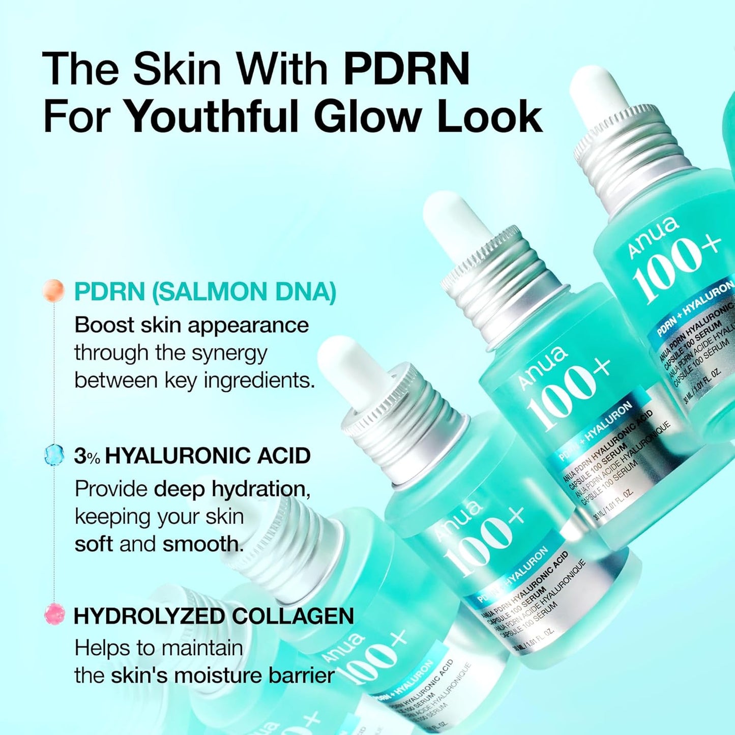 PDRN Hyaluronic Acid Capsule 100 Serum - Ορός ενυδάτωσης για ελαστικότητα