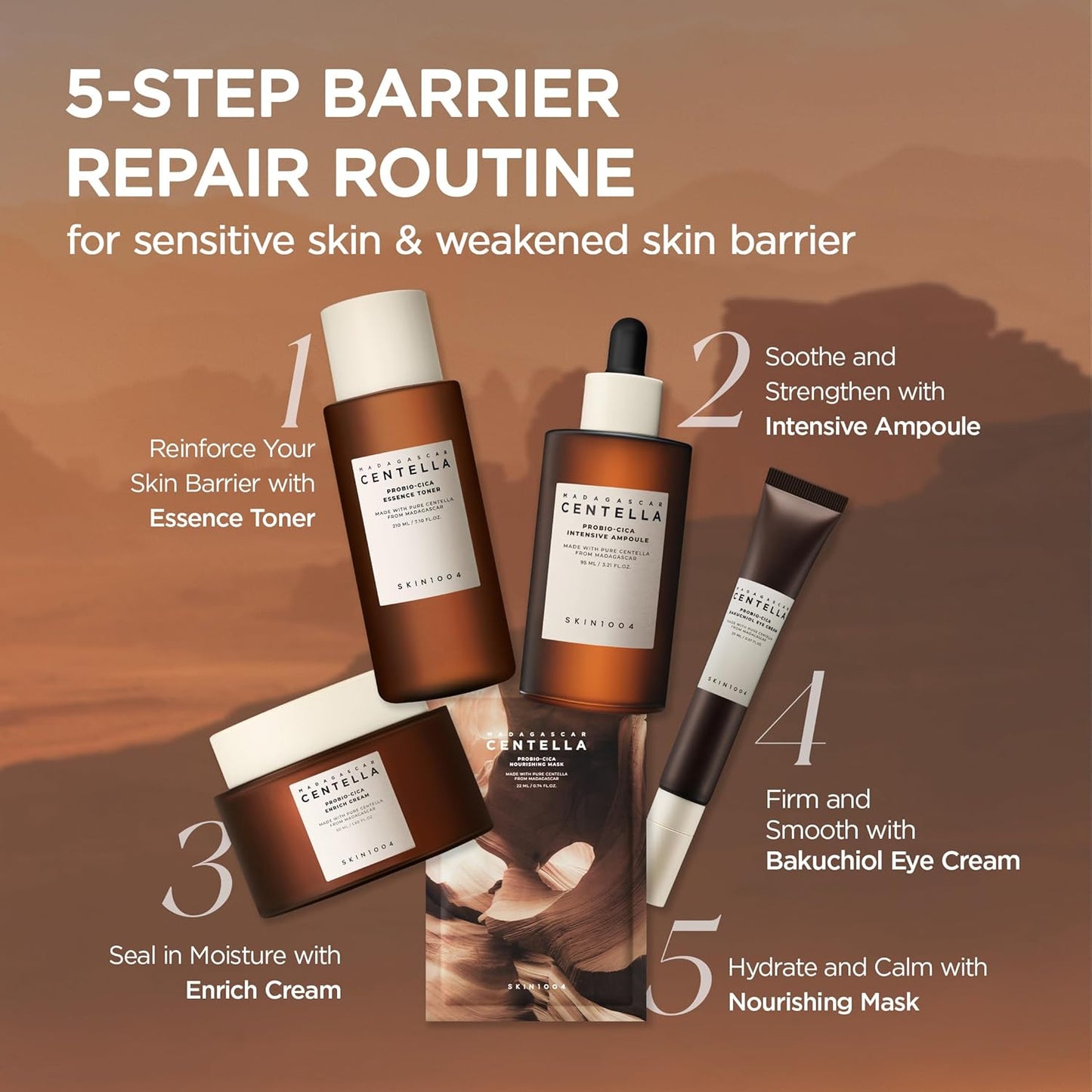 Madagascar Centella Probio-Cica Intensive Ampoule - Ενυδατική αμπούλα με προβιοτικά