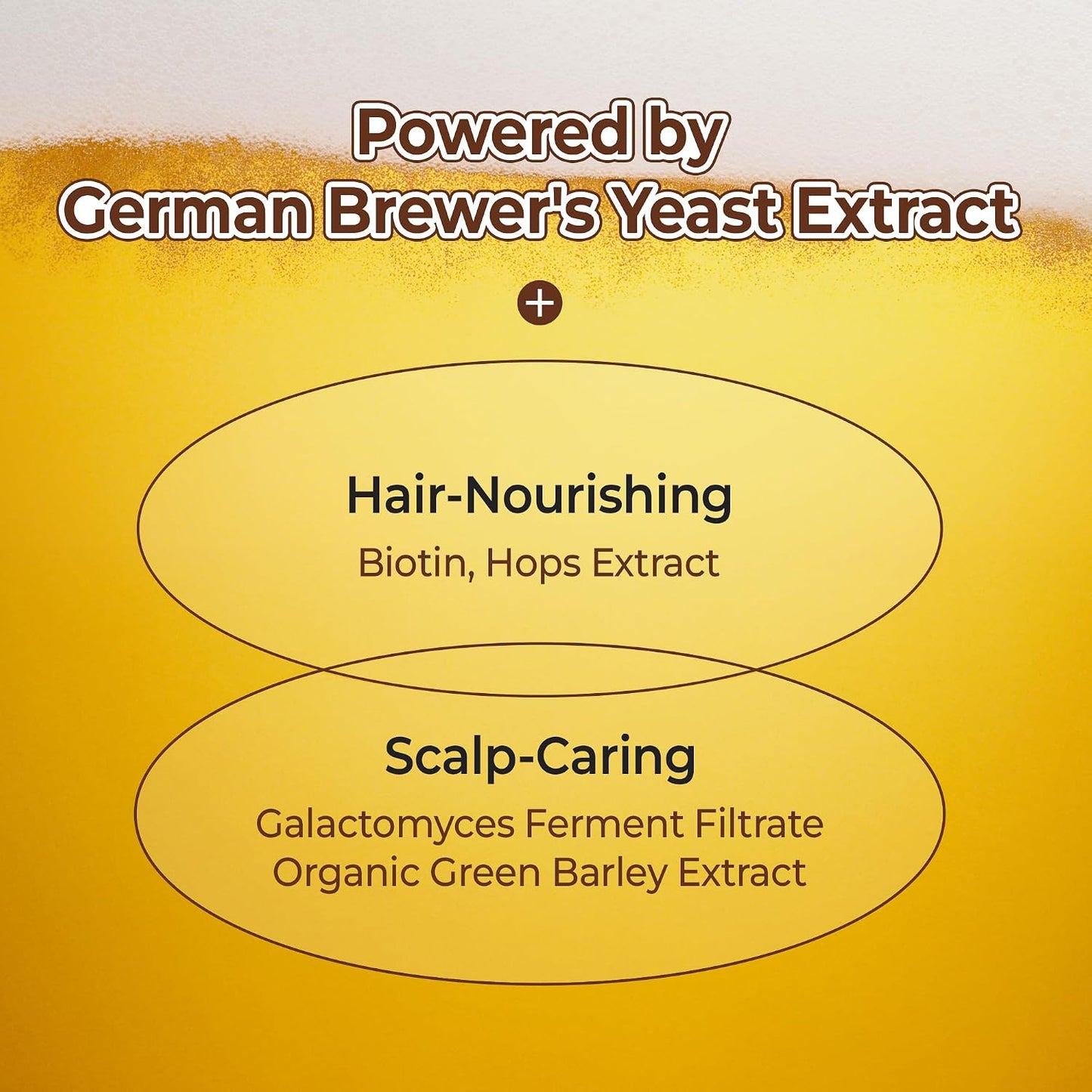 Beer Yeast Scalp Shampoo Herb Mint