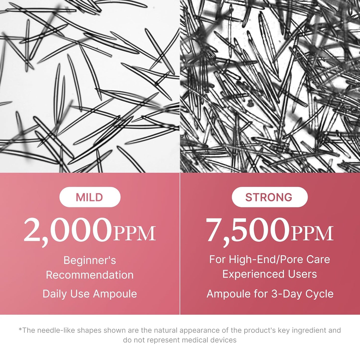 PDRN Pink Exosome Shot Serum 7500 - Ορός micro-needling για ατέλειες, δυσχρωμίες & ανομοιόμορφη υφή