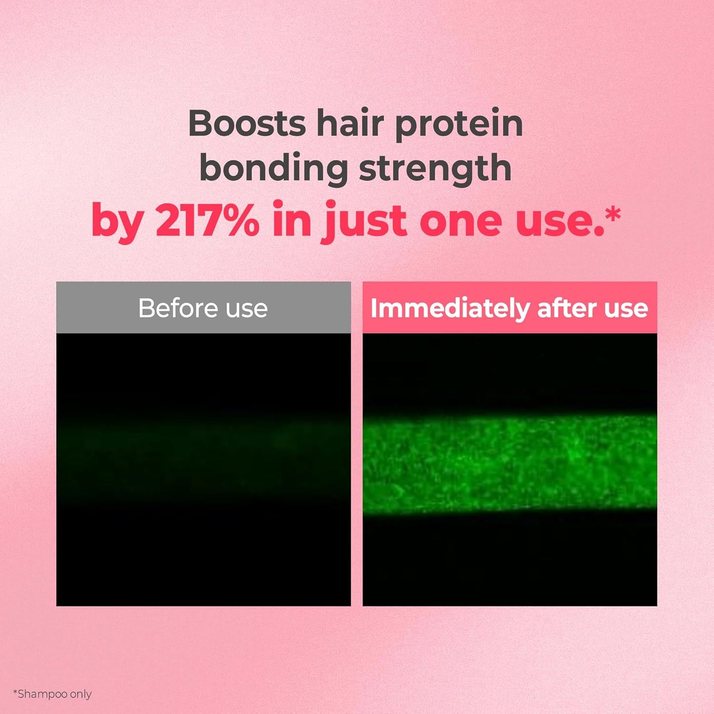 Protein Bonding Care Shampoo Violet Muguet