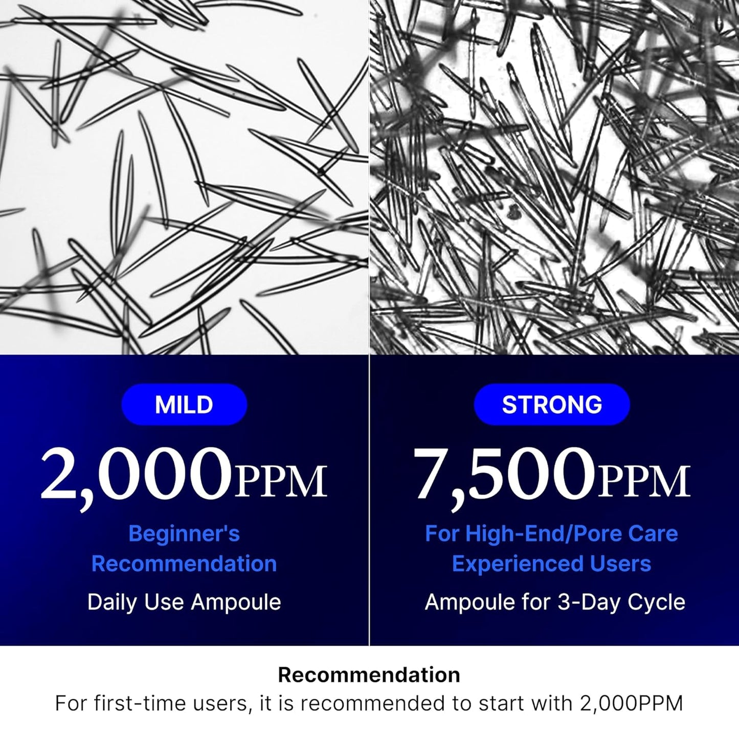 One Day Exosome Shot Pore Ampoule 2000