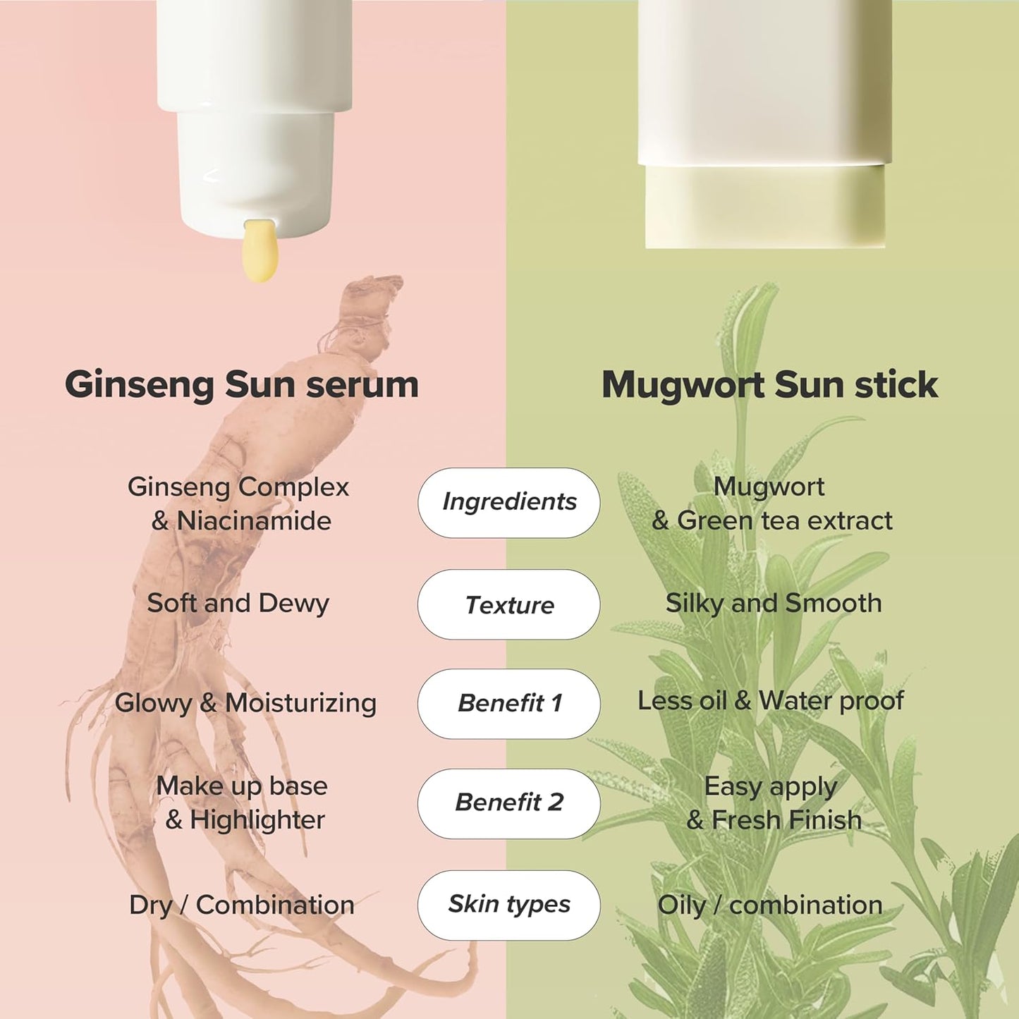 Ginseng Moist Sun Serum SPF50+ - Αντηλιακός ορός με τζινσενγκ
