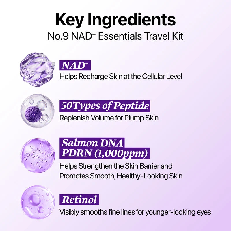 No.9 NAD+ Trial Kit for Anti-Aging & Firming – Σετ Αντιγήρανσης & Σύσφιξης Προσώπου