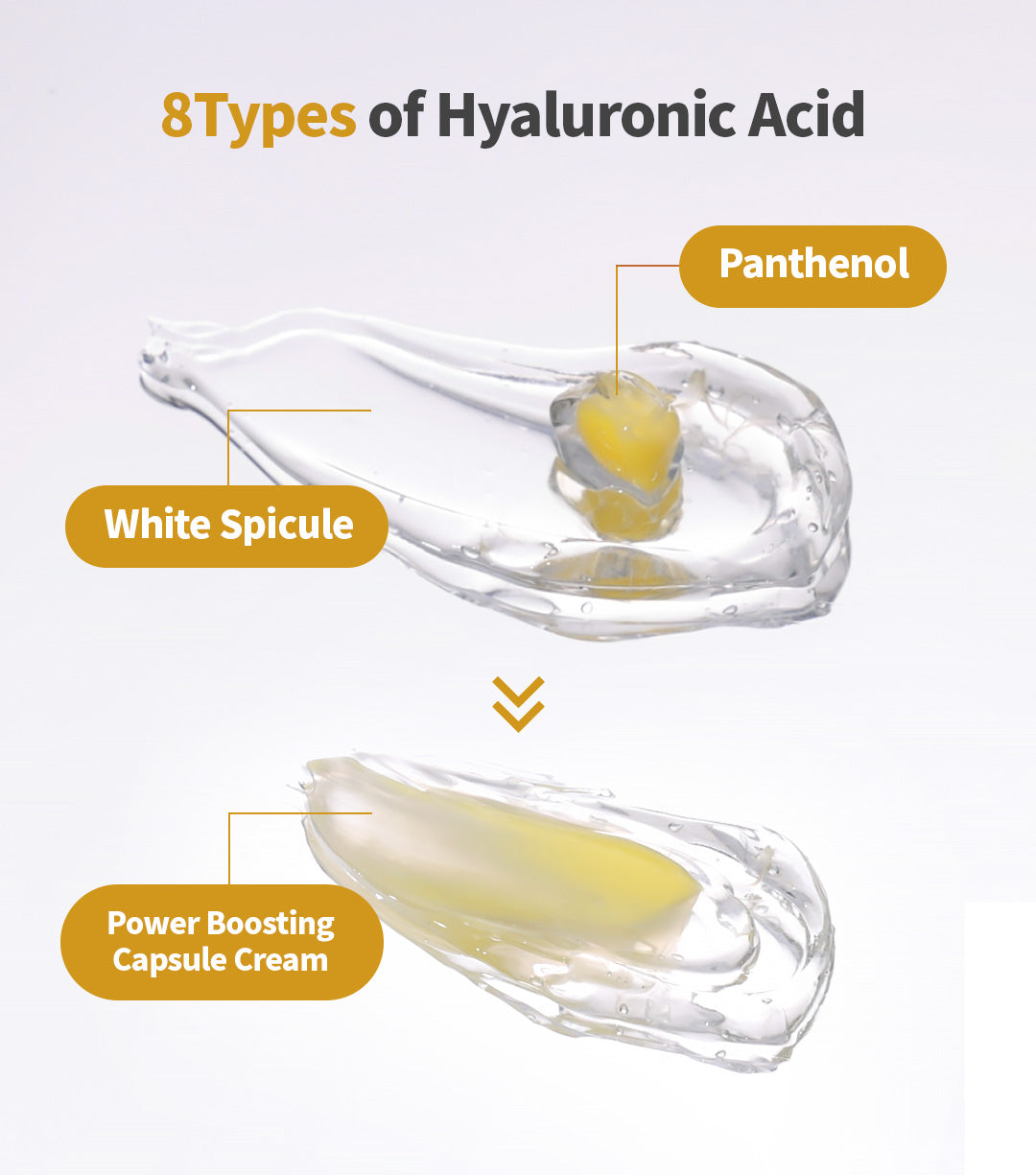 Deep Collagen Retinol Power Boosting Capsule Cream - Κρέμα Αναδόμησης με Κολλαγόνο και Ρετινόλη