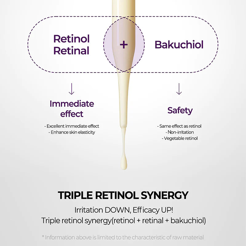 Retinol Intense Reactivating Serum