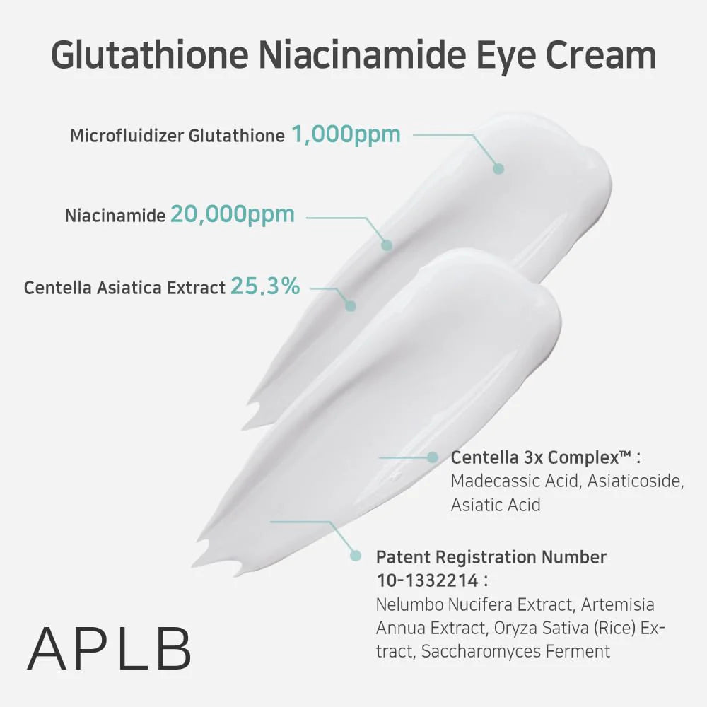 Glutathione Niacinamide Eye Cream – Κρέμα Ματιών για Λάμψη & Σύσφιξη