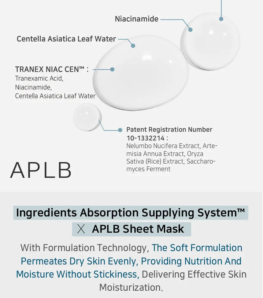 Tranexamic Acid Niacinamide Sheet Mask