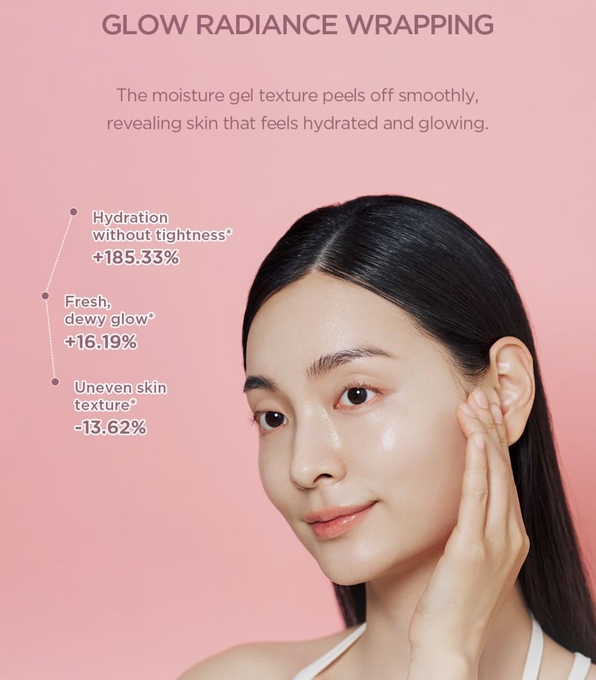 Madagascar Centella Poremizing Glow Wrapping Mask – Peel-Off Μάσκα Λάμψης & Σύσφιξης Πόρων