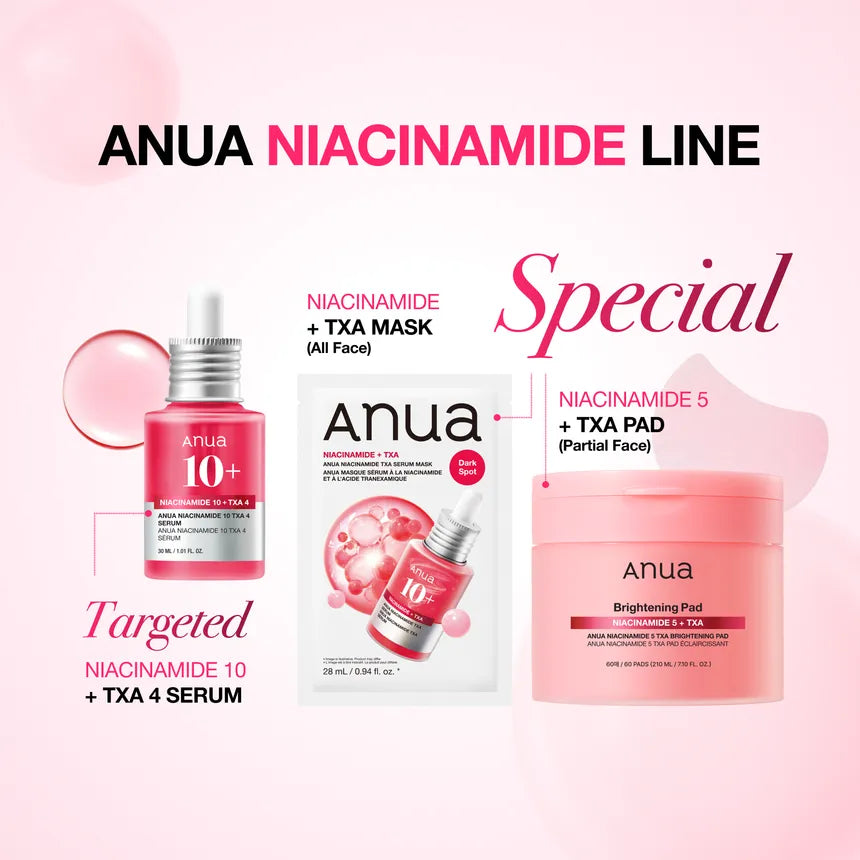 Niacinamide TXA Serum Mask