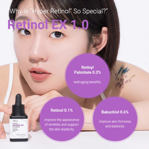 Hyper Retinol EX 1.0 Serum - Ορός με ρετινόλη για τα σημάδια γήρανσης