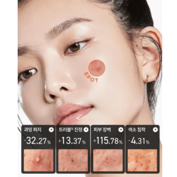 Heartleaf Centella Red Spot Cream