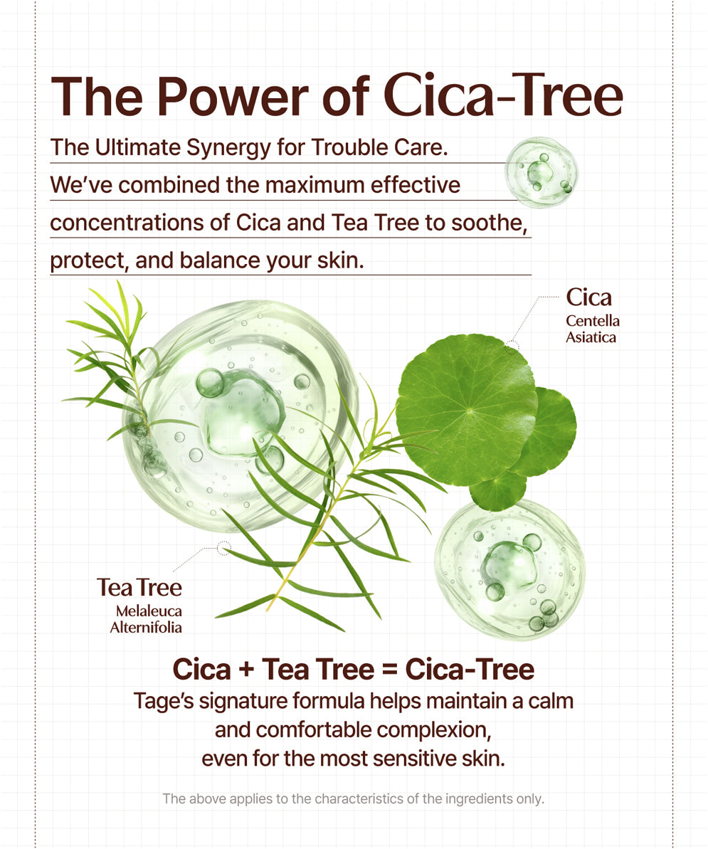 Cica-Tree Cooling Jelly To Foam Cleanser – Καταπραϋντικό Gel Καθαρισμού με Tea Tree, Centella & BHA για Επιδερμίδα με Τάση Ακμής