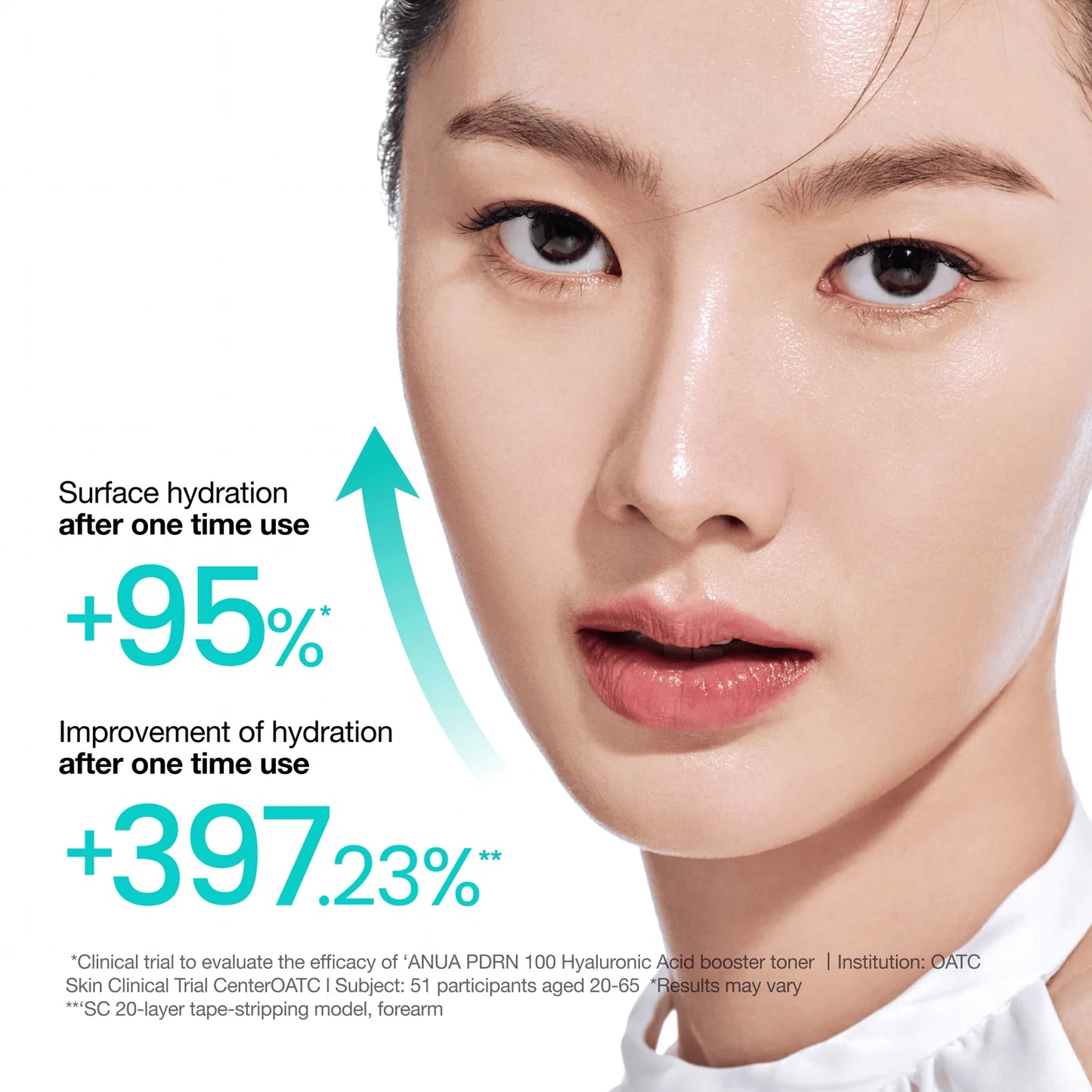 PDRN 100 Hyaluronic Acid Booster Toner - Ενυδατική & Αναζωογονητική Τονωτική Λοσιόν με PDRN & Υαλουρονικό Οξύ