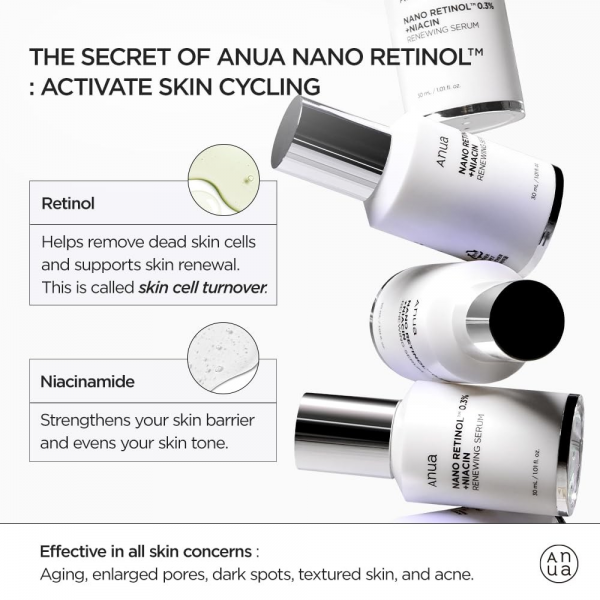 Nano Retinol 0.3% Niacin Renewing Serum - Ορός με ρετινόλη και νιασιναμίδη