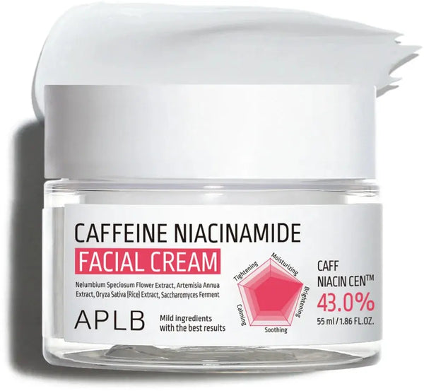 Caffeine Niacinamide Facial Cream