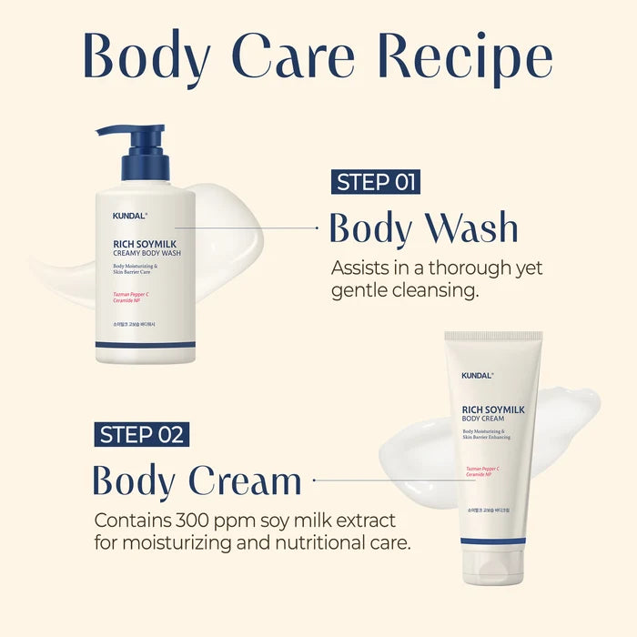 Rich Soymilk Body Cream Mellow Vanilla - Πλούσια Ενυδατική Κρέμα Σώματος με Soymilk & Ceramides