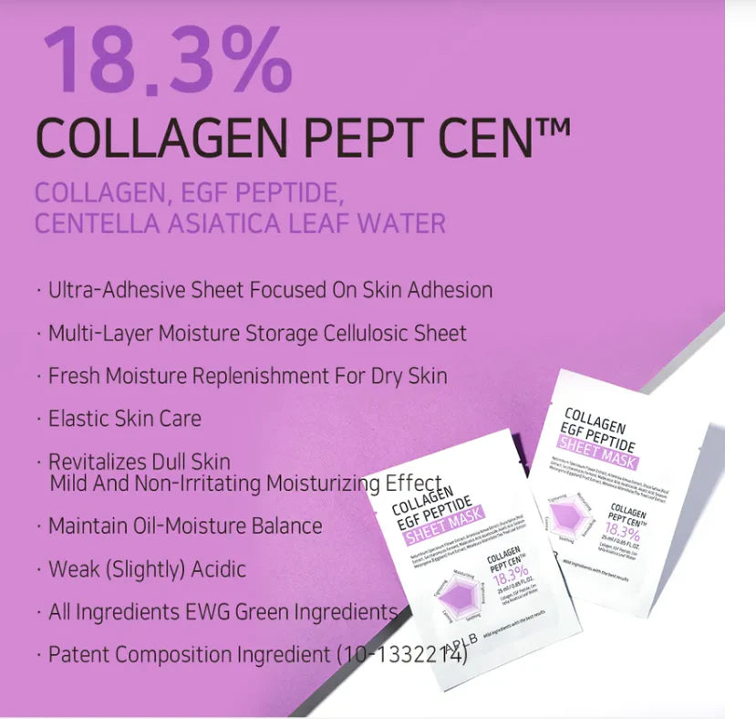 Collagen EGF Peptide Sheet Mask – Μάσκα Σύσφιξης & Ενυδάτωσης