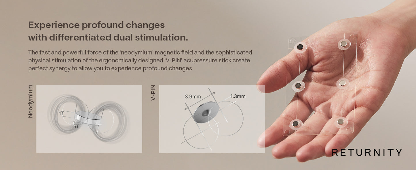 Ear Therapy Acupressure Patch Pearl - Διακοσμητικά Αυτοκόλλητα Πιεσοθεραπείας για Ευεξία