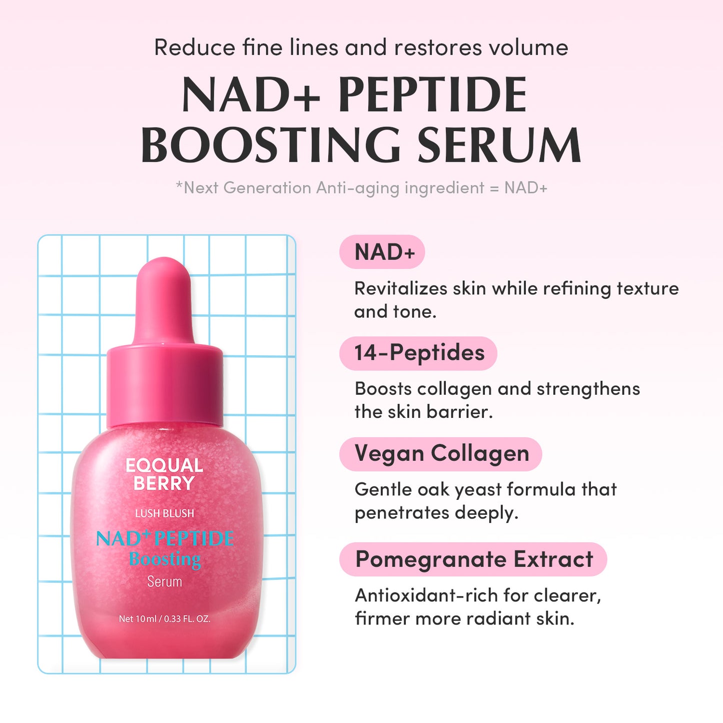 Serum Minis Discovery Kit - Το απόλυτο “Smoothie of Skin Glow” σε mini μέγεθος