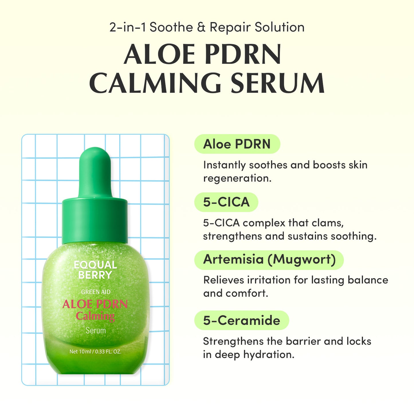 Serum Minis Discovery Kit - Το απόλυτο “Smoothie of Skin Glow” σε mini μέγεθος