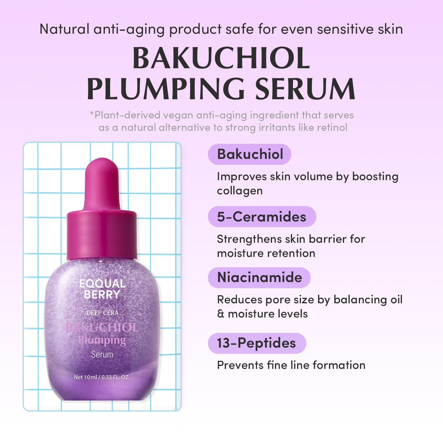 Serum Minis Discovery Kit - Το απόλυτο “Smoothie of Skin Glow” σε mini μέγεθος