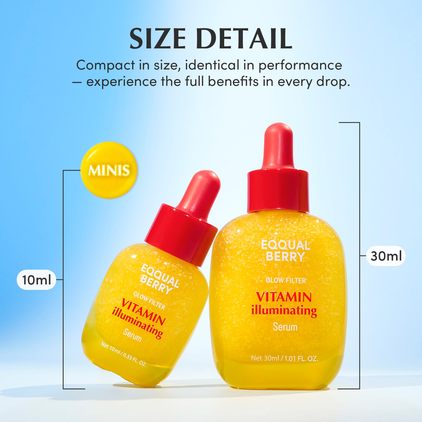 Serum Minis Discovery Kit - Το απόλυτο “Smoothie of Skin Glow” σε mini μέγεθος