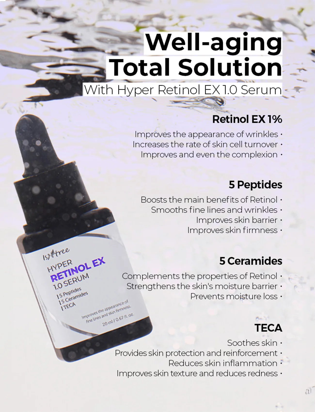 Hyper Retinol EX 1.0 Serum - Ορός με ρετινόλη για τα σημάδια γήρανσης