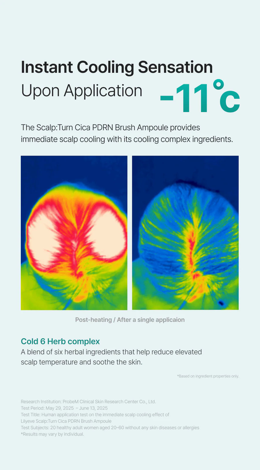 Scalp:Turn Cica PDRN Brush Ampoule - Αμπούλα για το Τριχωτό κατά της Τριχόπτωσης & της Πιτυρίδας